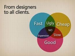 Good, Fast, Cheap Website concept…pick 2